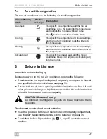 Preview for 41 page of Dometic B1600PLUS Operating Manual