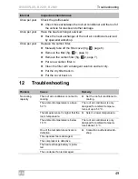 Preview for 49 page of Dometic B1600PLUS Operating Manual