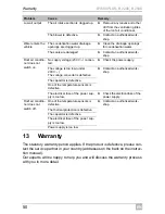 Preview for 50 page of Dometic B1600PLUS Operating Manual