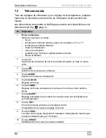 Preview for 62 page of Dometic B1600PLUS Operating Manual