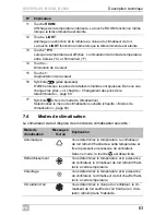 Preview for 63 page of Dometic B1600PLUS Operating Manual