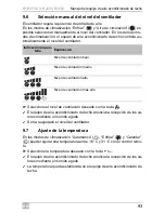 Preview for 93 page of Dometic B1600PLUS Operating Manual