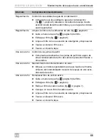 Preview for 99 page of Dometic B1600PLUS Operating Manual