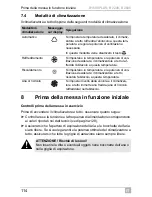 Preview for 114 page of Dometic B1600PLUS Operating Manual