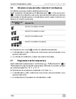 Preview for 118 page of Dometic B1600PLUS Operating Manual