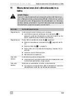 Preview for 123 page of Dometic B1600PLUS Operating Manual