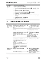 Preview for 124 page of Dometic B1600PLUS Operating Manual