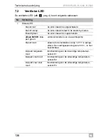 Preview for 136 page of Dometic B1600PLUS Operating Manual