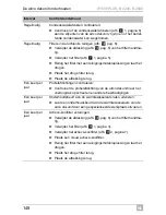 Preview for 148 page of Dometic B1600PLUS Operating Manual