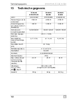 Preview for 152 page of Dometic B1600PLUS Operating Manual