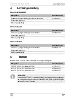 Preview for 157 page of Dometic B1600PLUS Operating Manual