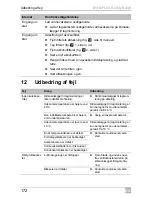 Preview for 172 page of Dometic B1600PLUS Operating Manual