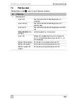 Preview for 183 page of Dometic B1600PLUS Operating Manual