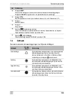 Preview for 185 page of Dometic B1600PLUS Operating Manual