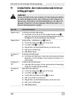 Preview for 194 page of Dometic B1600PLUS Operating Manual