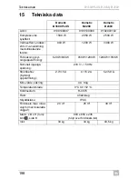 Preview for 198 page of Dometic B1600PLUS Operating Manual