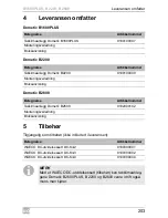 Preview for 203 page of Dometic B1600PLUS Operating Manual