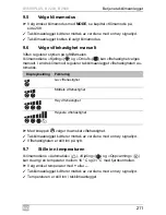 Preview for 211 page of Dometic B1600PLUS Operating Manual