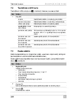 Preview for 228 page of Dometic B1600PLUS Operating Manual