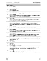 Preview for 229 page of Dometic B1600PLUS Operating Manual