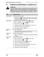 Preview for 238 page of Dometic B1600PLUS Operating Manual