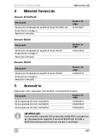 Preview for 247 page of Dometic B1600PLUS Operating Manual