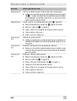 Preview for 262 page of Dometic B1600PLUS Operating Manual