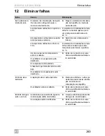 Preview for 263 page of Dometic B1600PLUS Operating Manual