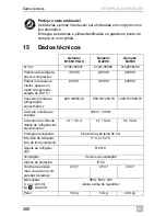 Preview for 266 page of Dometic B1600PLUS Operating Manual