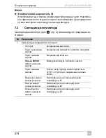 Preview for 274 page of Dometic B1600PLUS Operating Manual