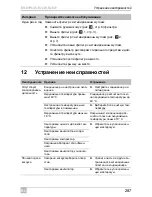 Preview for 287 page of Dometic B1600PLUS Operating Manual