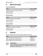 Preview for 296 page of Dometic B1600PLUS Operating Manual