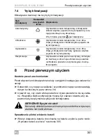 Preview for 301 page of Dometic B1600PLUS Operating Manual