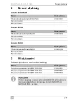 Preview for 319 page of Dometic B1600PLUS Operating Manual