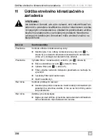 Preview for 356 page of Dometic B1600PLUS Operating Manual