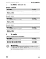 Preview for 365 page of Dometic B1600PLUS Operating Manual