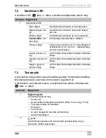 Preview for 368 page of Dometic B1600PLUS Operating Manual