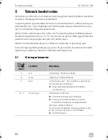 Preview for 80 page of Dometic BC100 Operating Manual