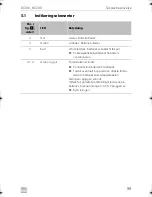 Preview for 99 page of Dometic BC100 Operating Manual