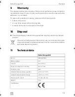 Preview for 15 page of Dometic BI01 Installation And Operating Manual