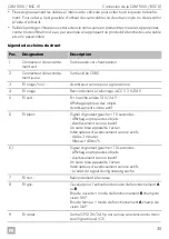 Preview for 35 page of Dometic BSC01 Installation And Operating Manual