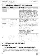 Preview for 46 page of Dometic BSC01 Installation And Operating Manual