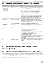 Preview for 72 page of Dometic BSC01 Installation And Operating Manual