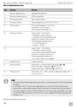 Preview for 136 page of Dometic BSC01 Installation And Operating Manual