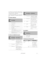 Preview for 33 page of Dometic BUTTNER MT BCB25/20 Installation And Operating Manual