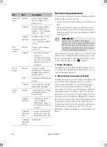 Preview for 66 page of Dometic BUTTNER MT BCB30/30/20 IU0U Installation And Operating Manual