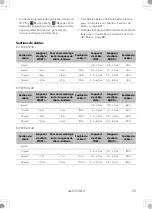 Preview for 69 page of Dometic BUTTNER MT BCB30/30/20 IU0U Installation And Operating Manual