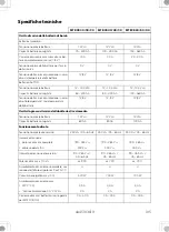 Preview for 105 page of Dometic BUTTNER MT BCB30/30/20 IU0U Installation And Operating Manual