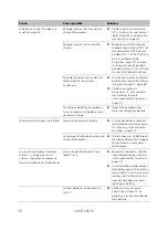 Предварительный просмотр 58 страницы Dometic BUTTNER MT ICC 1600 SI-N Installation And Operating Manual