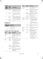 Предварительный просмотр 99 страницы Dometic BUTTNER MT LB2412-25 Installation And Operating Manual